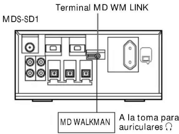 SONY MDSSD1 - - Modelos de MD Walkman compatibles con este sistema. - 1