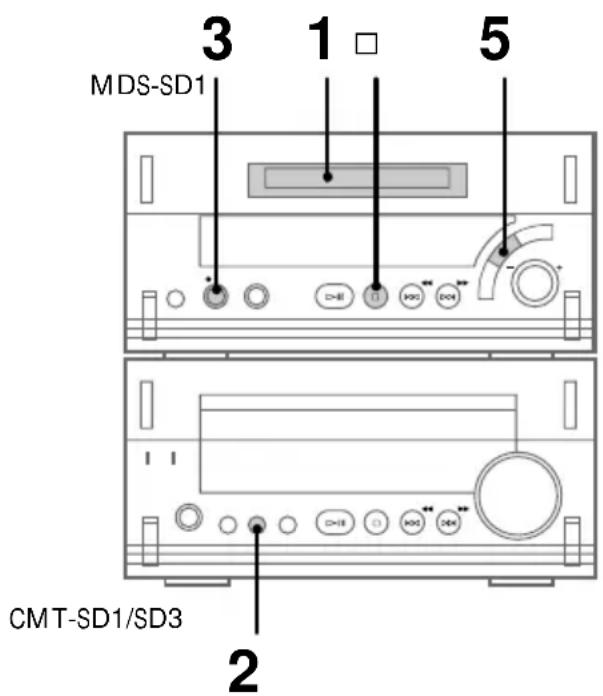 SONY MDSSD1 - Inicio de la grabacion antes de 6 segundos de los datos de audio programados - 2