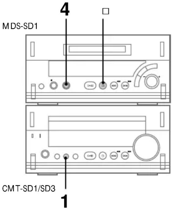 SONY MDSSD1 - Grabación de un MD Walkman en un minidisco - 1