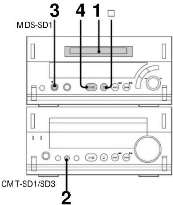 SONY MDSSD1 - Enregistrement manuel sur un MD - 1
