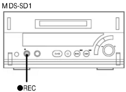SONY MDSSD1 - Marcación de númeroos de canciones en+puntosspecificos durante lagrabación - 1