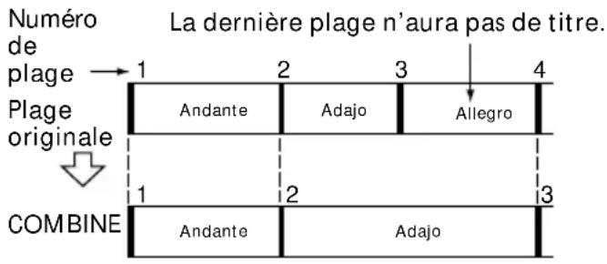 SONY MDSSD1 - Remarques - 1