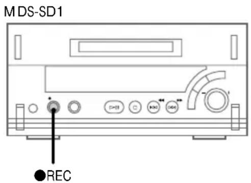 SONY MDSSD1 - Inscription de numéroes de plages à des points particuliers pendant l'enregistrement - 1