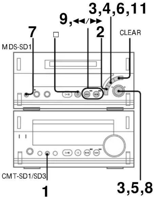 SONY MDSSD1 - - Función de denominación - 1