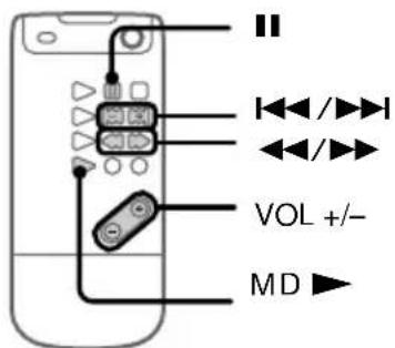 SONY MDSSD1 - Reproducción de un minidisco - 2