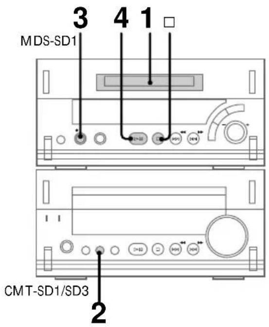 SONY MDSSD1 - Grabación manual en un minidisco - 1