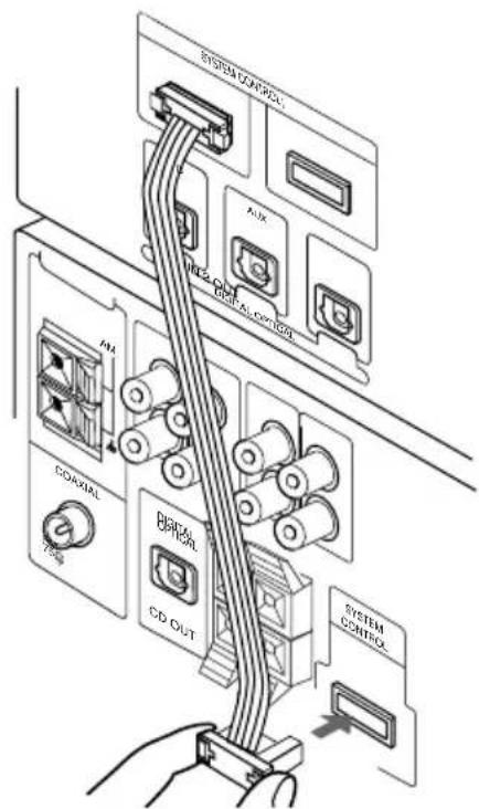 SONY MDSSD1 - Pour raccorder la TC-SD1 - 2