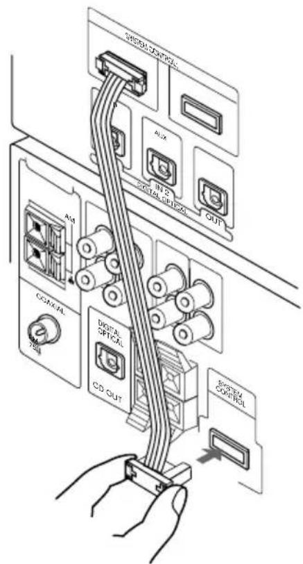 SONY MDSSD1 - Raccordement de la chaine - 2