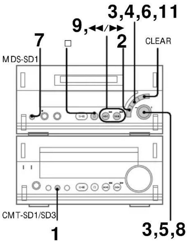 SONY MDSSD1 - — Fonction Name - 1