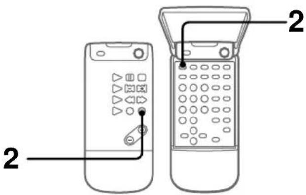 SONY MDSSD1 - Escucha del sonido de los componentes digitales connectados - 2