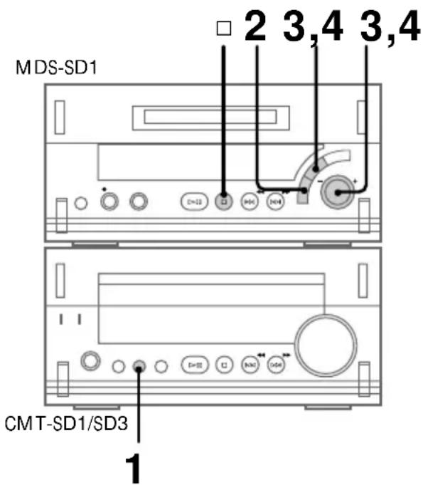 SONY MDSSD1 - Pour effacer une seule plaque - 2