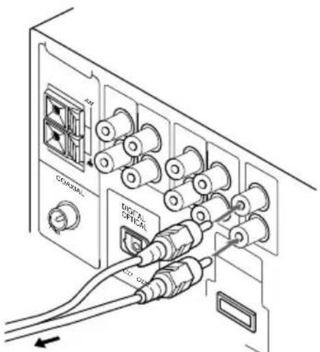 SONY MDSSD1 - Raccordement à un apparéil numérique - 4