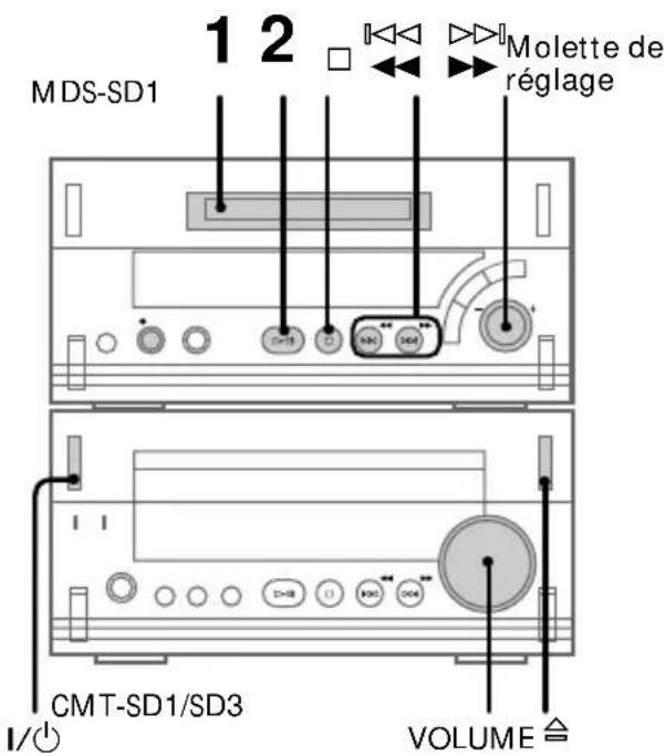 SONY MDSSD1 - Lecture d'un MD - 1