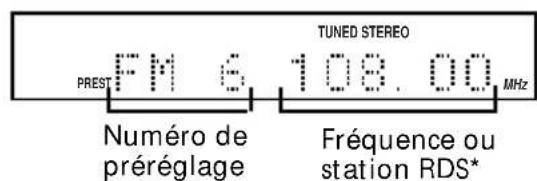 SONY MDSSD1 - Enregistrement de la radio - 4