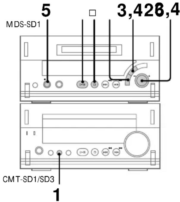 SONY MDSSD1 - Grabación en modulo monoaural - 1