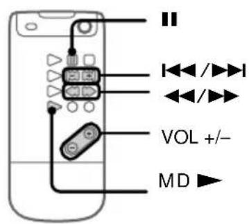 SONY MDSSD1 - Lecture d'un MD - 2