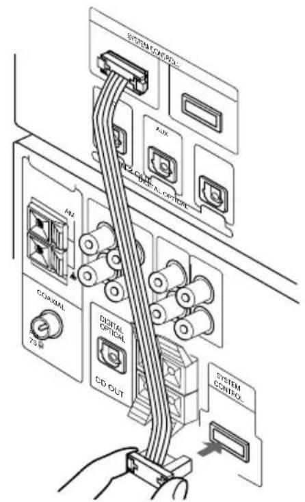 SONY MDSSD1 - Para realizar la connexion al TC-SD1 - 2