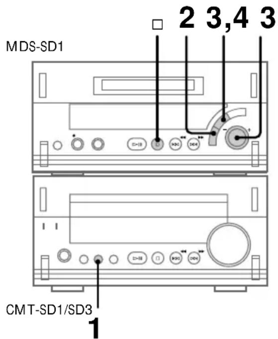 SONY MDSSD1 - Pour effacer toutes les plages - 1