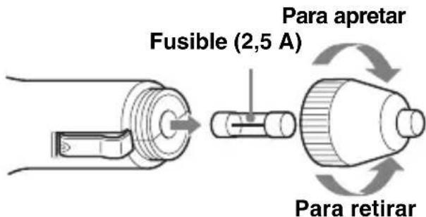SONY NVU80 - Sustitución del fusible - 1