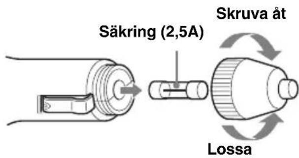 SONY NVU80 - Byta sakring - 1