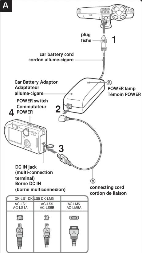 SONY DCCL1 - Adaptateur allume-cigare (DCC-L1) - 1