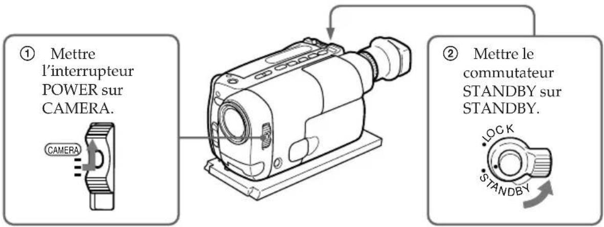 SONY MPKTRV3 - Préparation du camescope - 2