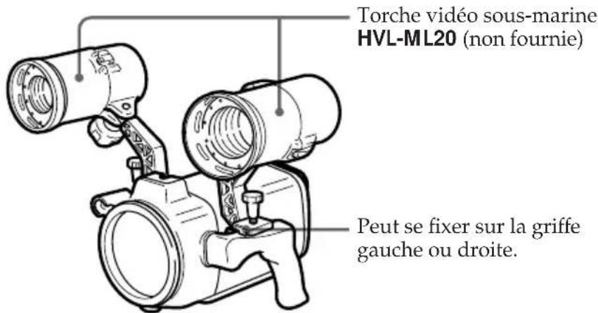SONY MPKTRV3 - Torche vidéo sous-marine - 1