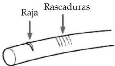 SONY MPKTRV3 - Compruebe que no haya rascaduras ni rajas - 1