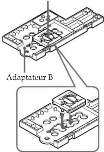 SONY MPKTRV3 - Adaptateur B - 1