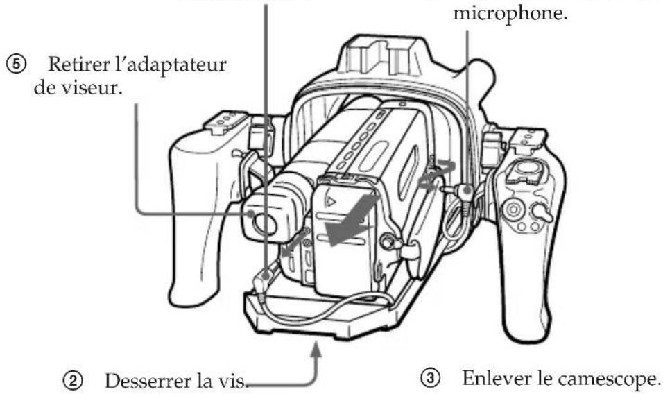 SONY MPKTRV3 - Remarque - 2