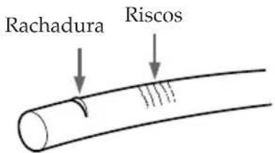 SONY MPKTRV3 - Verifique se há riscos ou rachaduras - 1
