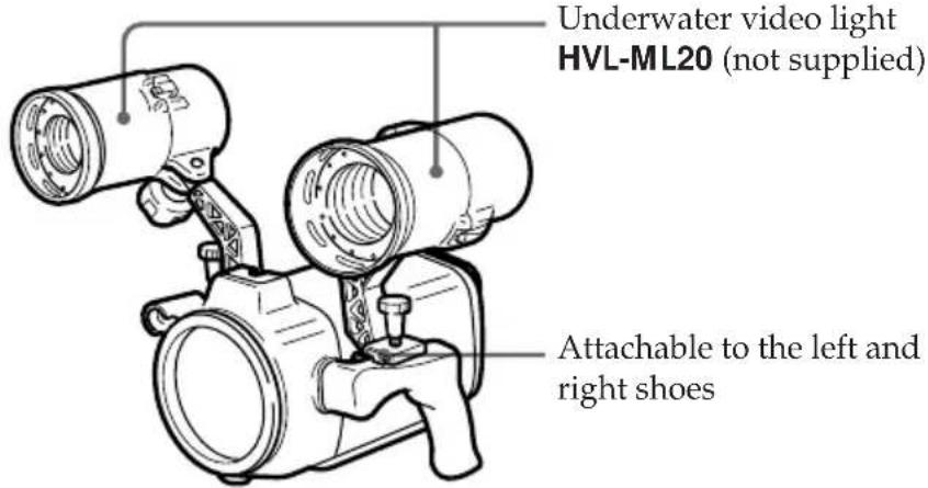 SONY MPKTRV3 - Underwater video light - 1