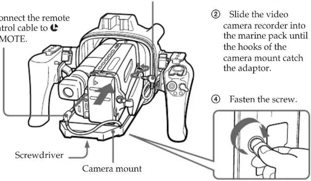 SONY MPKTRV3 - When using adaptor A - 1