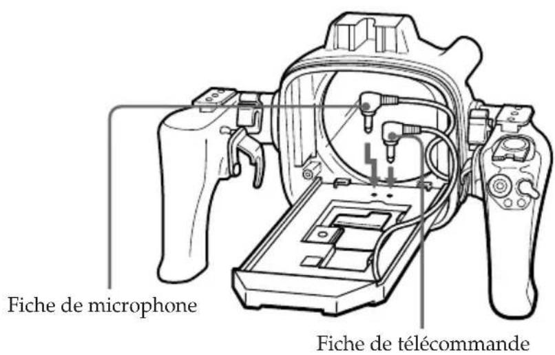 SONY MPKTRV3 - Remarque - 3
