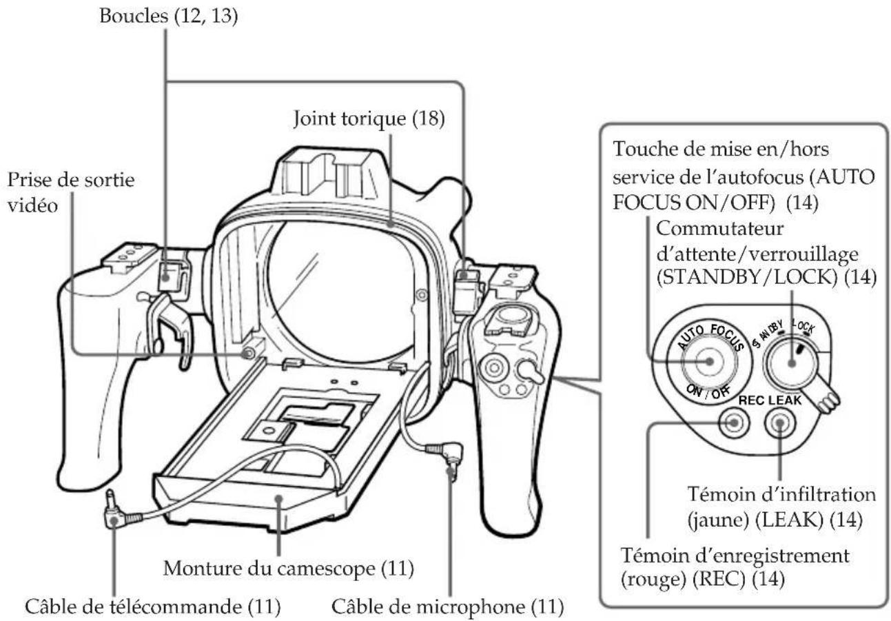SONY MPKTRV3 - Nomenclature - 2