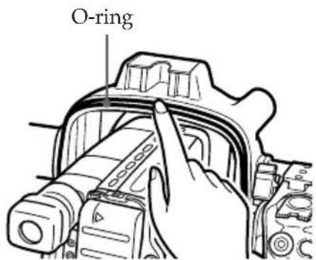SONY MPKTRV3 - Preparing - 2