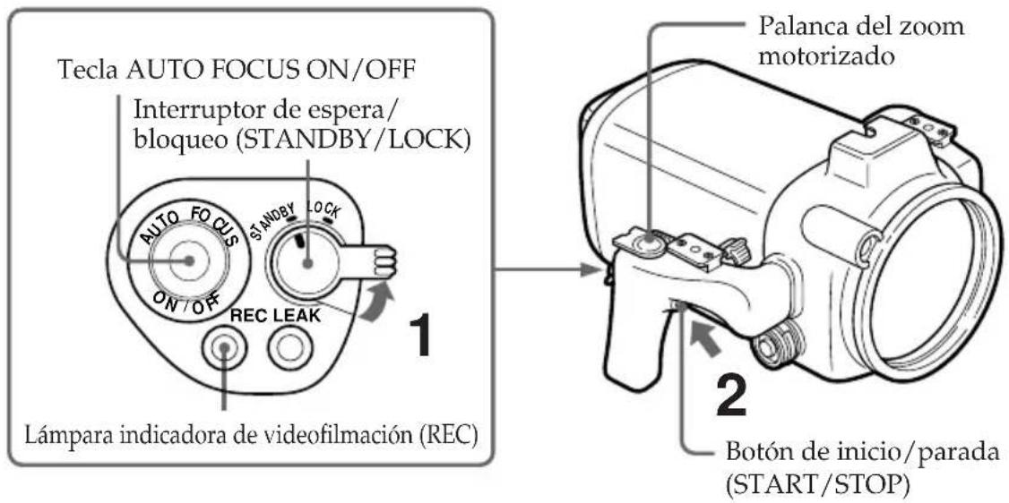 SONY MPKTRV3 - Videofilmación - 1