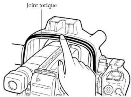 SONY MPKTRV2 - Quand I'adaptateur B estutilise - 3
