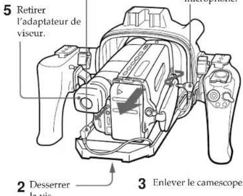 SONY MPKTRV2 - Sortir le camescope de la partie avant. - 1