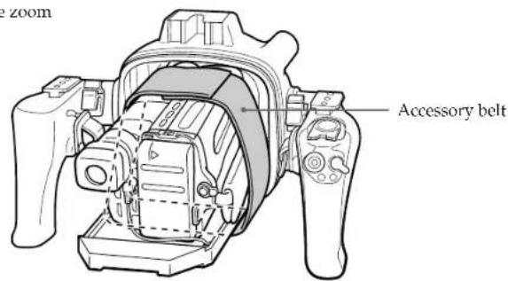 SONY MPKTRV2 - When using adaptor B - 4