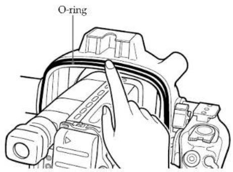 SONY MPKTRV2 - When using adaptor B - 3