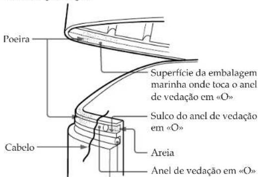 SONY MPKTRV2 - Remova qualquer po, areia ou Cableo do anel de vedacao em «O» - 1