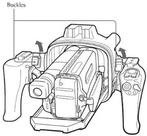 SONY MPKTRV2 - When using adaptor B - 2