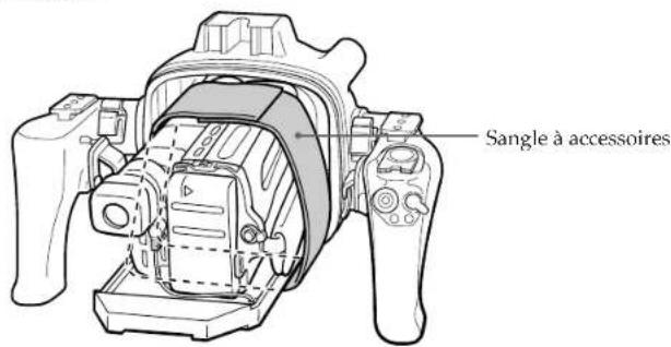 SONY MPKTRV2 - Maintainir le camescope à l'alde de la sangle à accessoires. - 1