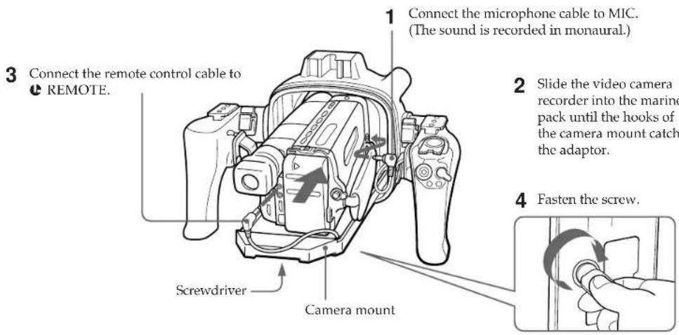 SONY MPKTRV2 - Attaching the video camera recorder to the marine pack - 7