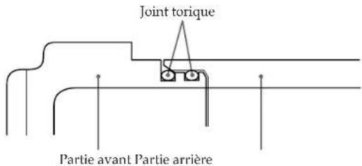 SONY MPKTRV2 - Remarques sur le joint torique - 1