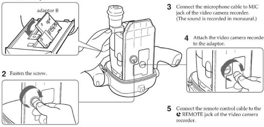 SONY MPKTRV2 - When using adaptor B - 1