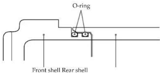 SONY MPKTRV2 - Notes on the O-ring - 1