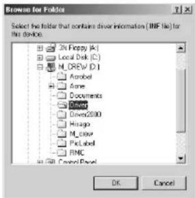 SONY PCLKMN10A - Hinweis - 1