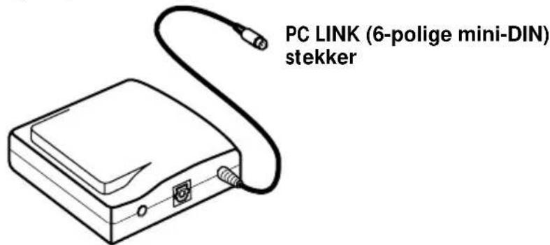 SONY PCLKMN10A - Bijgeverd toebehoren controleren - 1